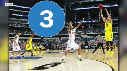 March Madness, by the numbers