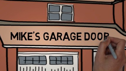 Mikes Garage Doors