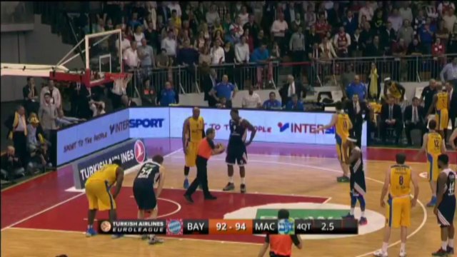 Highlights: FC Bayern Munich-Maccabi Electra Tel Aviv