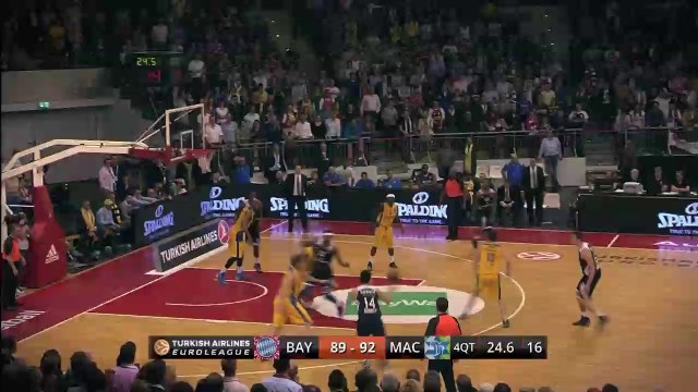 Play of the night: Alex Tyus, Maccabi Electra Tel Aviv