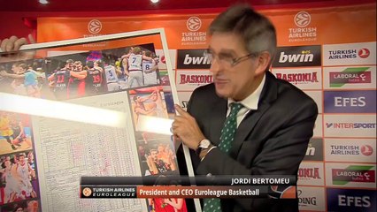 Baskonia Vitoria recognized for its 300th Euroleague games!