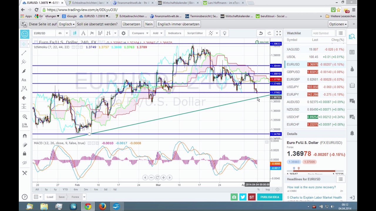 Der Markt am Morgen - 04-04-14