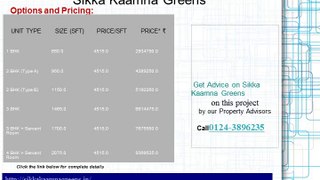 Sikka Kaamna Greens Greater Noida
