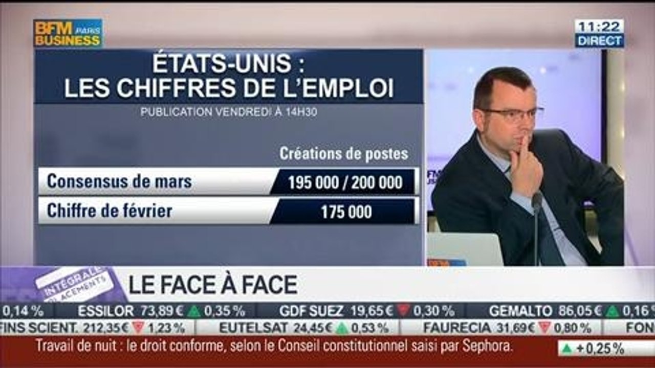 Stanislas de Bailliencourt VS Guillaume Dard: Chiffres de l'emploi: les États-Unis n'ont plus d'excuses, dans Intégrale Placements – 04/04 2/2