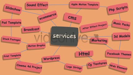 Company Story and Promotion - After Effects Template