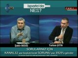 Şakir Aksöz'ün NEVAR NEYOK PROGRAMINDAKİ  'Etik ve Ahlak' Cevabı... (www.sayfa32.com)