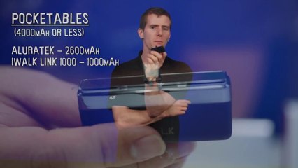 Ultimate Power/Battery Bank Buyer's Guide