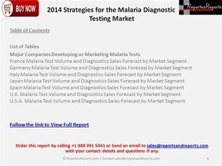 Development in Malaria Diagnostic Testing Market in Major Countries