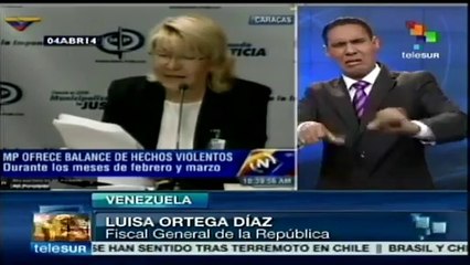 Download Video: Venezuela: fiscalía dicta cargos contra opositor preso Leopoldo López