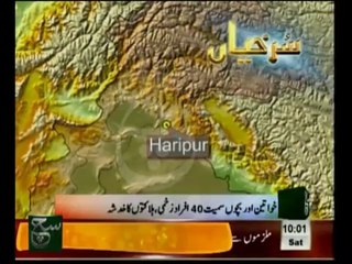 News Headlines 10am April 05, 2014