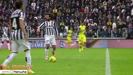 Pirlo Hanwha Mr. Energy di Marzo_ - Pirlo voted Hanwha Mr. E