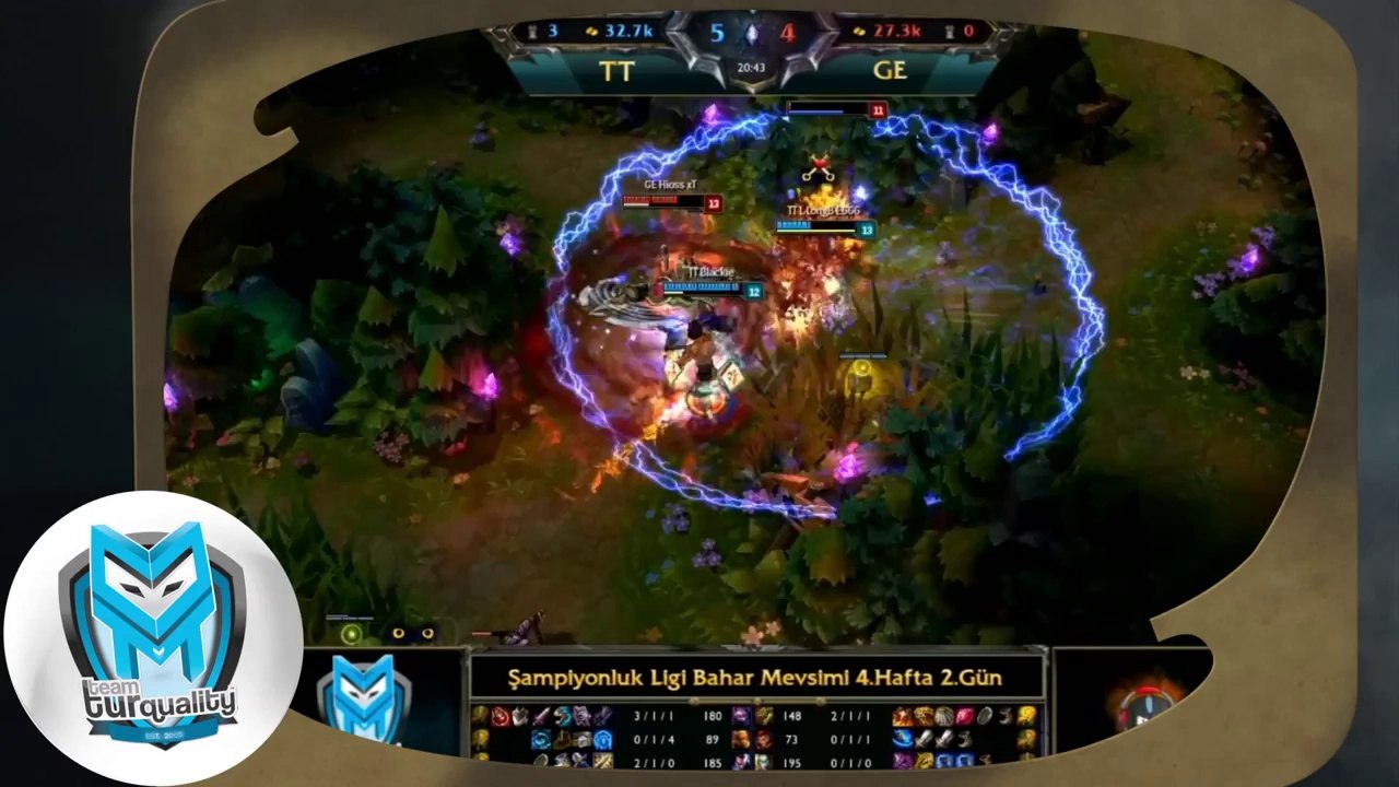 2014 Şampiyonluk Ligi Bahar Mevsimi Finali Yolunda