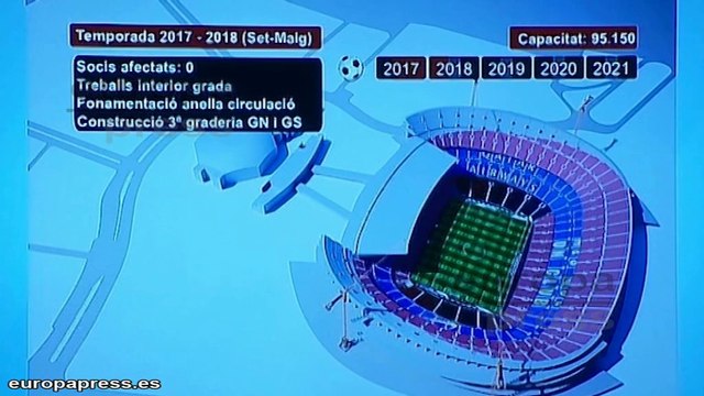 Los socios del Barça dicen sí al nuevo Camp Nou