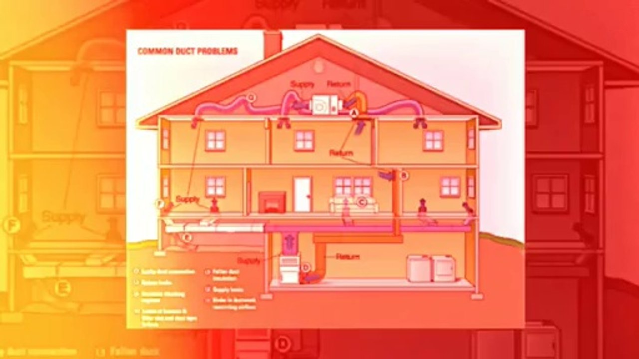 Cleaning Air Conditioner in Athens-Clarke (Air Leaks).