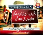 Two dead, 21 injured in Kandhkot road accident