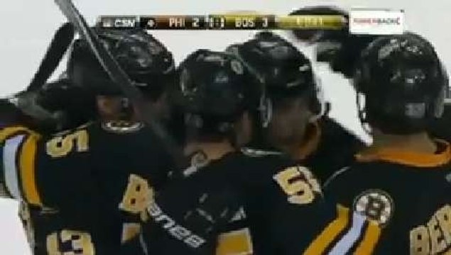 Bruins Best in East; Avs Hottest in West