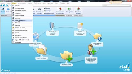 CIEL Comptabilité : Les prévisions