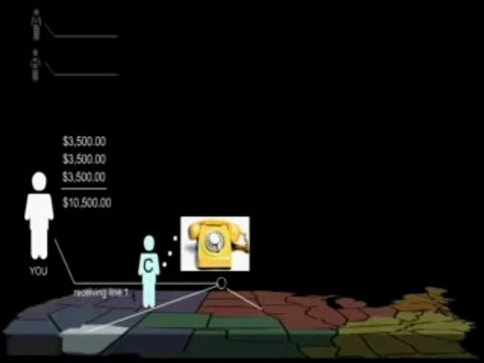 The 1-Up Cash Flow Overview Explained
