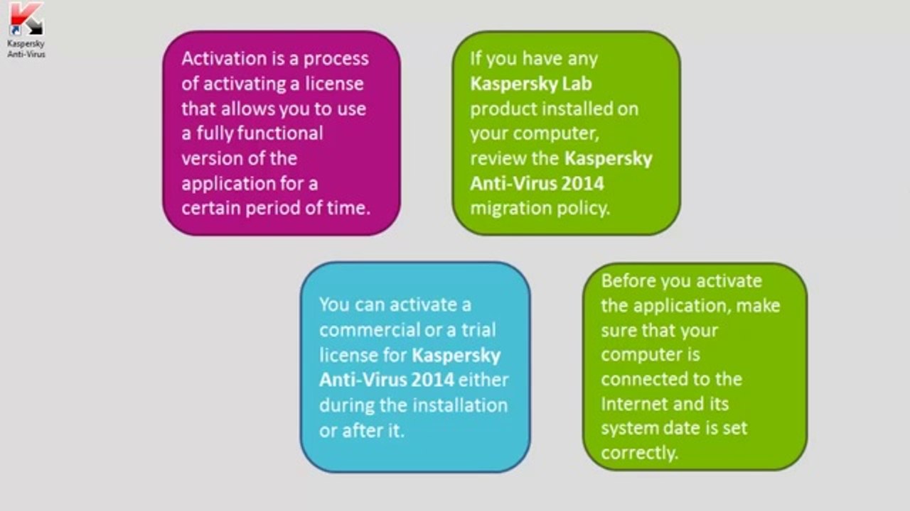 How to activate Kaspersky Anti-Virus 2014 after installation