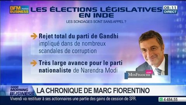 Marc Fiorentino: Élections législatives en Inde: C'est la plus grande élection démocratique du monde - 07/04
