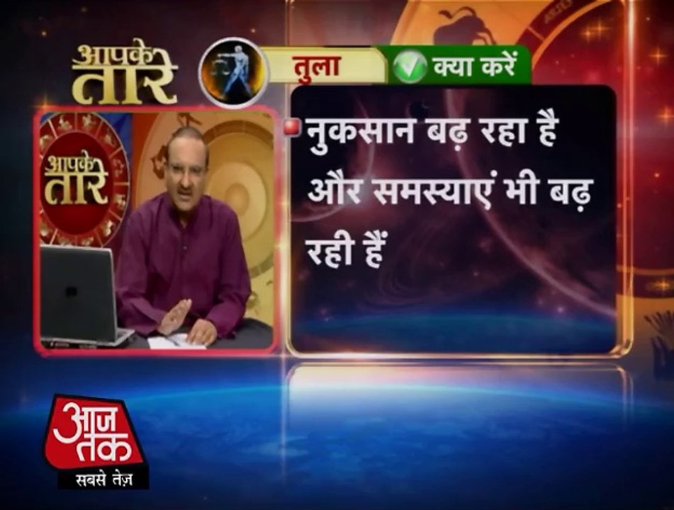 Libra - 7 April 2014 (Aapke Taare)