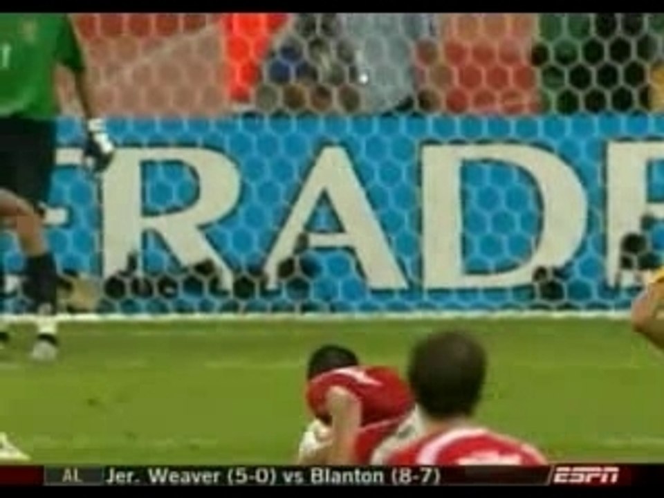 WC2006 simulation