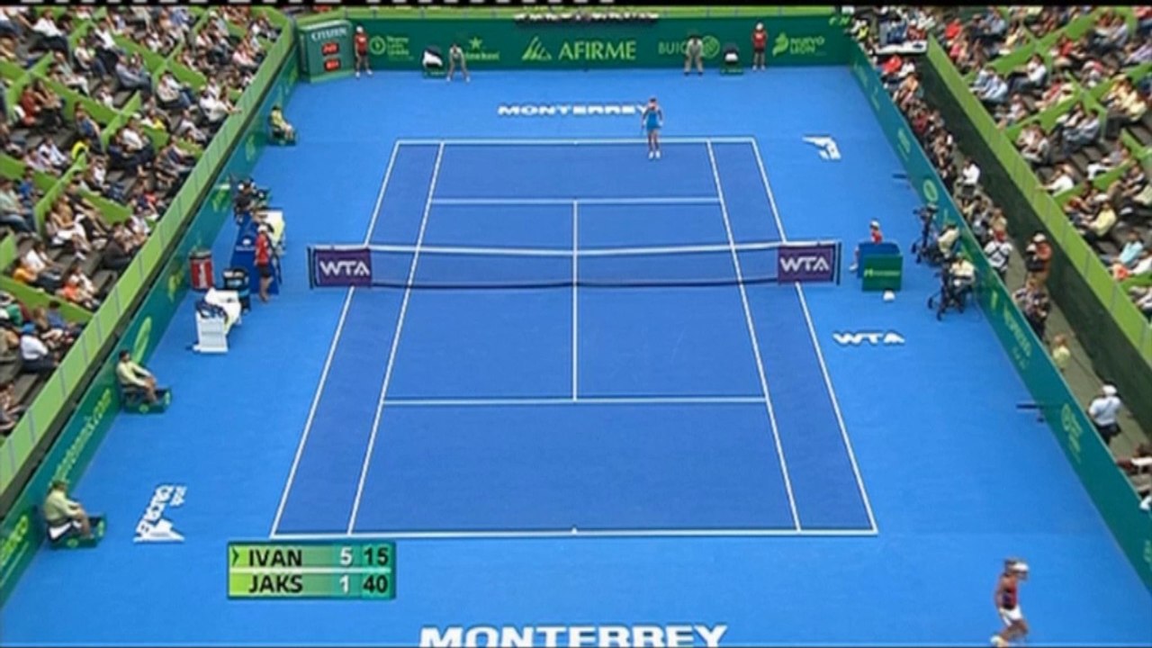 Monterrey: Ivanovic gewinnt serbisches Finale