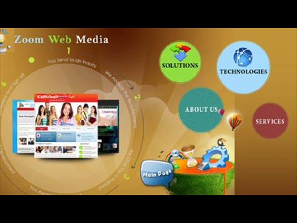 online consumer complaints - Zoom Web Media