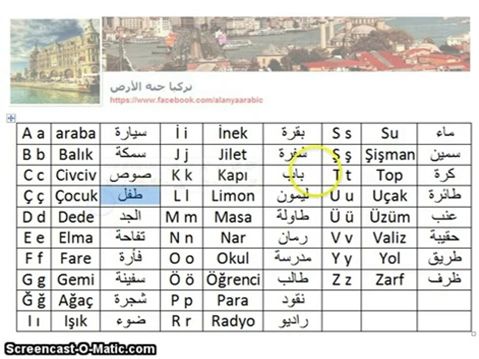 ( تعلم اللغة التركية مجاناً | المستوى الأول | الدرس الأول (الأحرف  التركية)