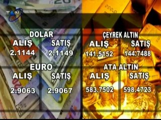 07 NİSAN 2014 ANA HABER BÜLTENİ