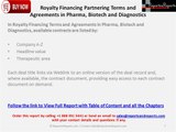 Royalty Financing Partnering Terms and Agreements in Pharma, Biotech and Diagnostics