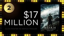 Weekend Box Office - April 4 - 6, 2014 - Studio Earnings Report HD