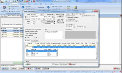 AmonRa Fiyat Anlaşmaları
