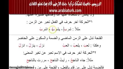 لنتعلم العربية المستوى الاول - الدرس الثاني - الحركات