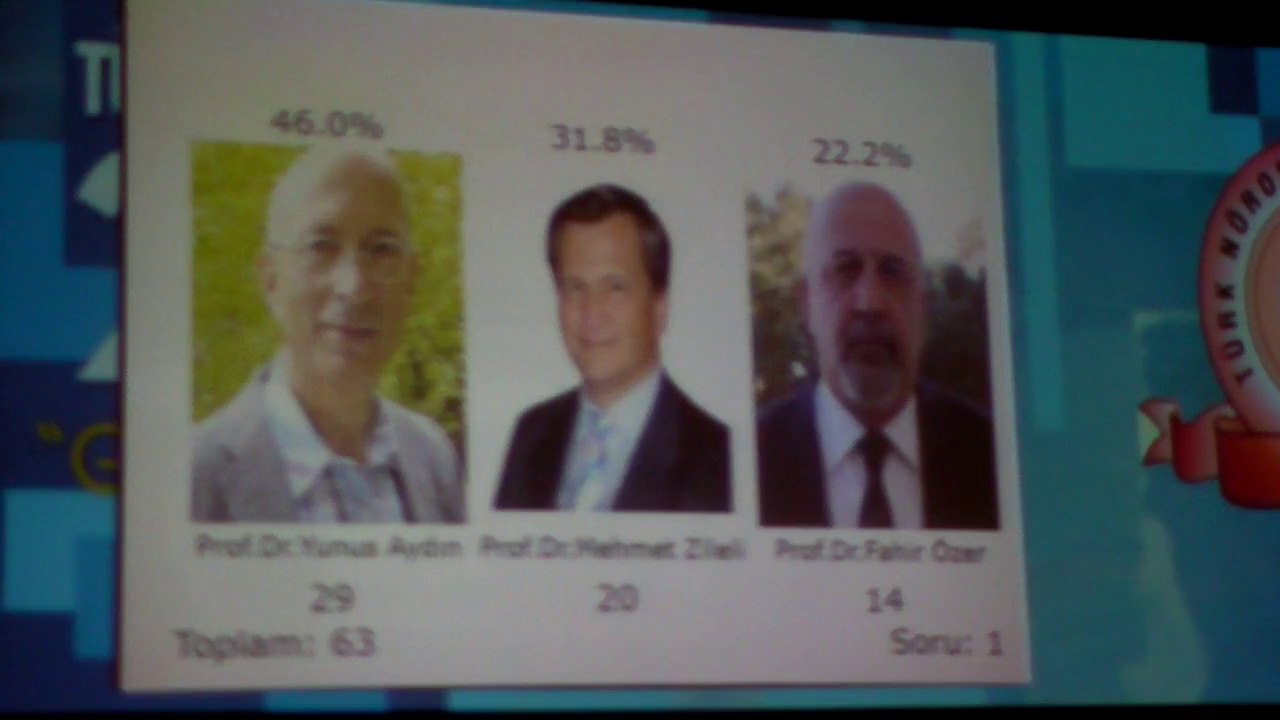 2014 Türk Nöroşirürji Derneği 28 Kongresi Rekürrent Disk Prof Dr Yunus Aydın