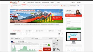 Binary Options Brokers with 100 Dollar Minimum Deposit