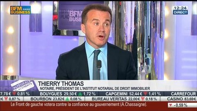Les réponses de Thierry Thomas aux auditeurs, dans Intégrale Placements – 08/04 2/2