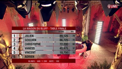 Replay Web - Tabe Finale 2/5 - Maison du Bluff - LMDB4