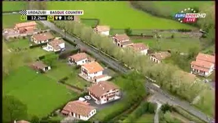 Tour du Pays Basque 2014 Etape 2