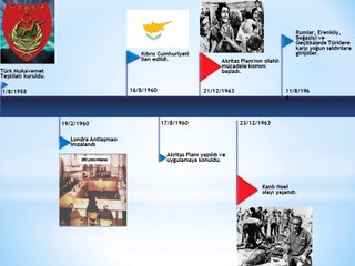 Kıbrıs Barış Harekatının başlangıc kronolojisi sunum 1 video yeni
