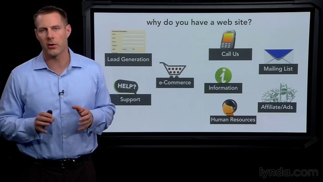 Google Analtyic Ess-6-Defining goals and conversions Why do you have a web site