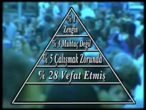 Network Marketing Nedir ?