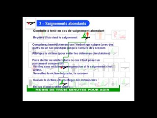 Saignement abondant : comment les arrêter ?