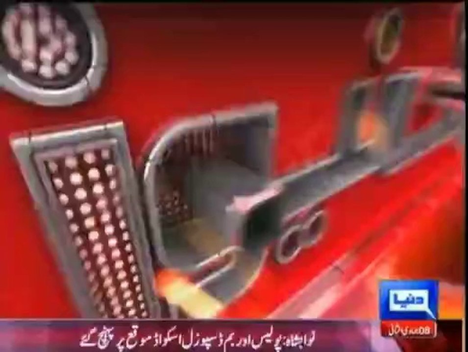 nawab shah
