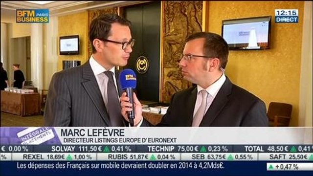 La bourse et le capital-investissement sont-ils complémentaires ?: Marc Lefèvre, dans Intégrale Placements – 09/04