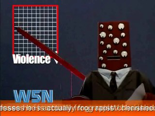 Wonder Showzen - Violent Violence Graphs