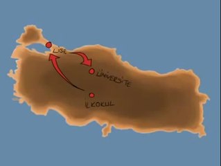 Mezun oldun peki ya sonra