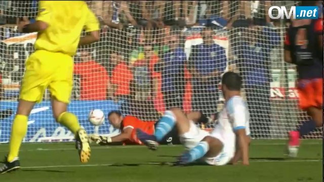 Montpellier 0-1 OM : Gignac éteint la Paillade