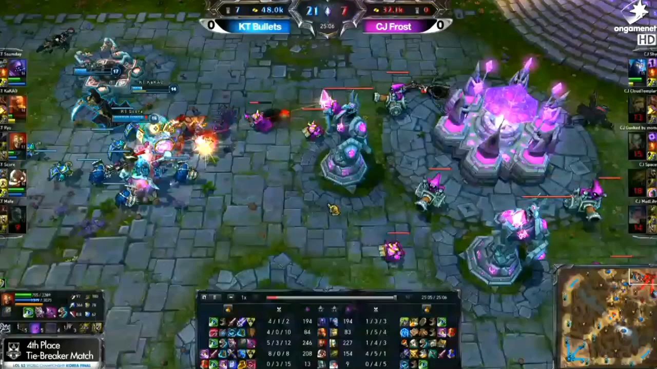LoL Tv Kore Finalleri 1. Bölüm
