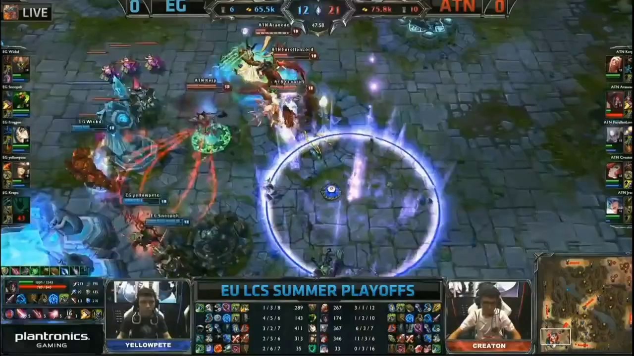 Gamescom Gün 3 Bölüm 3 (LCS)